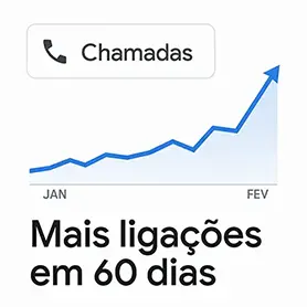 Crescimento de ligações no Google Maps